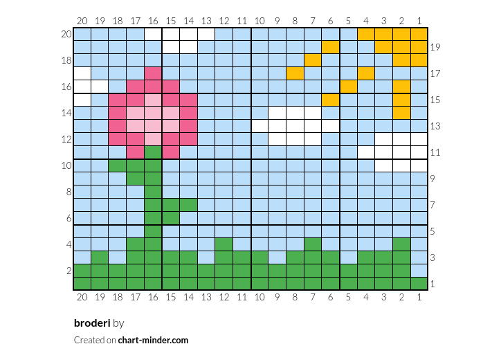 broderi