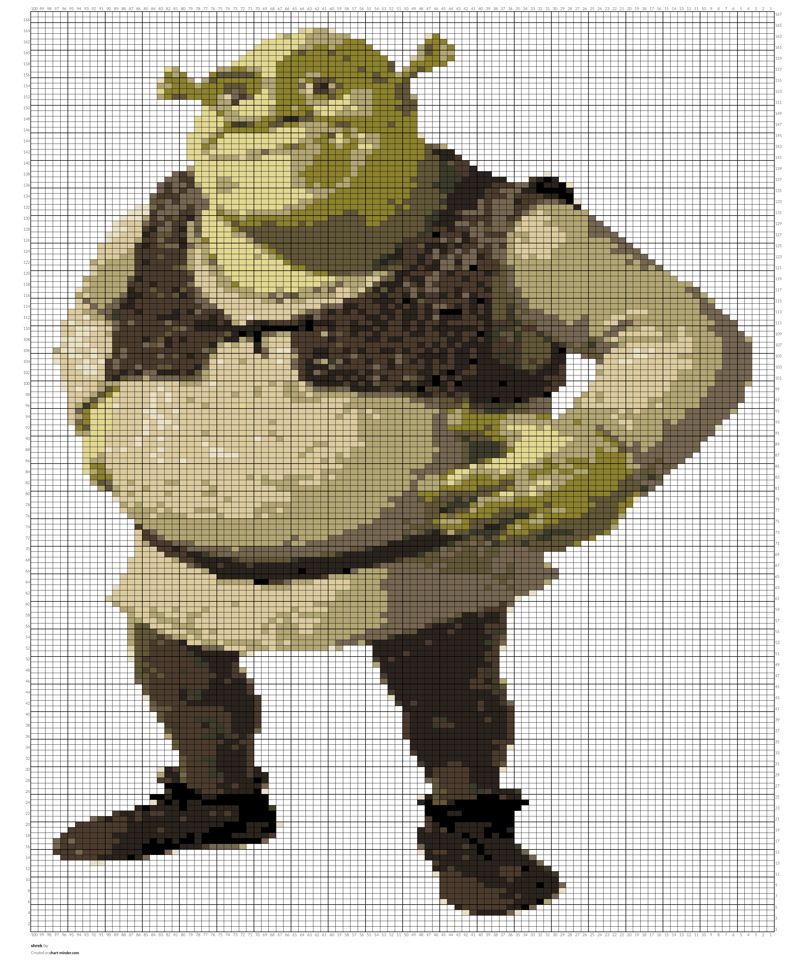 shrek
