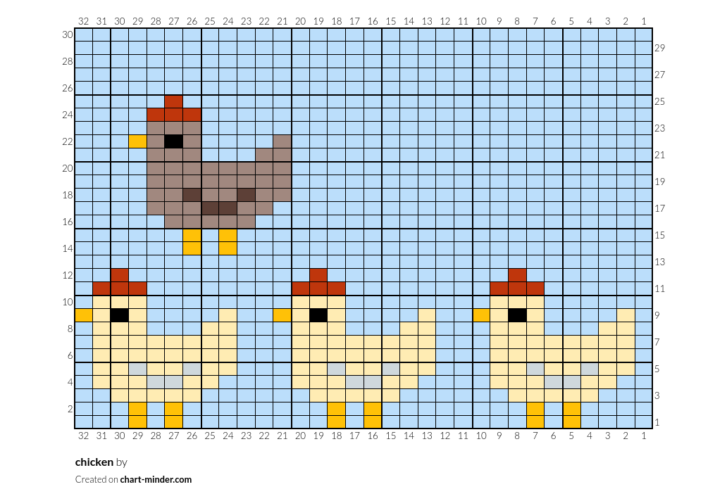 chicken