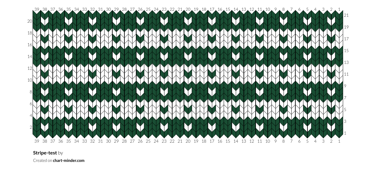 Stripe-test