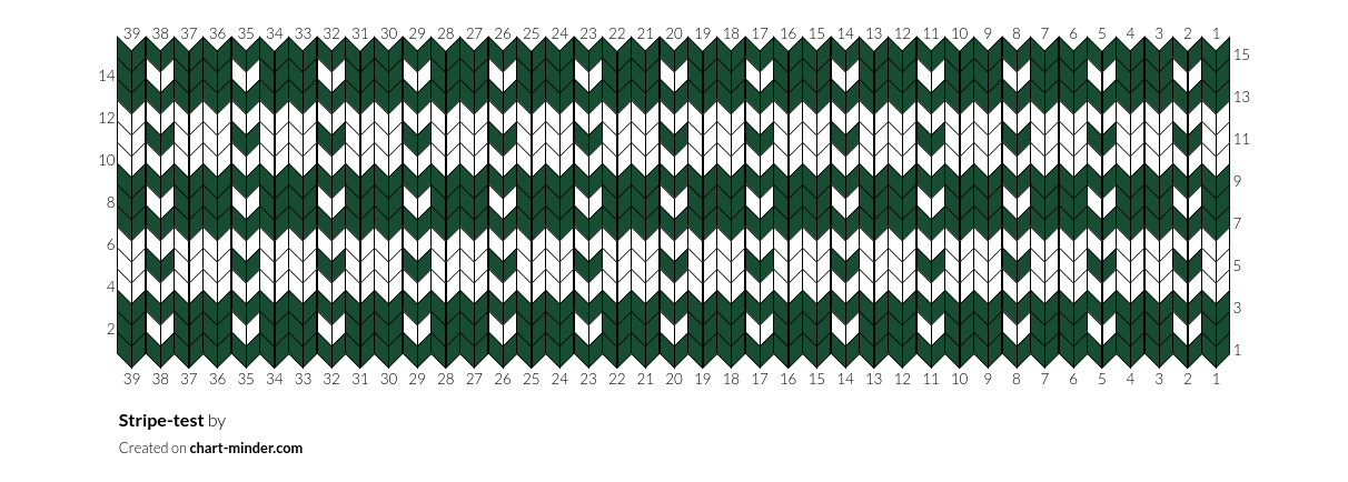 Stripe-test