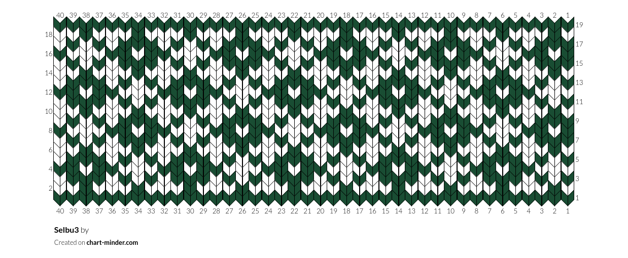 Selbu3