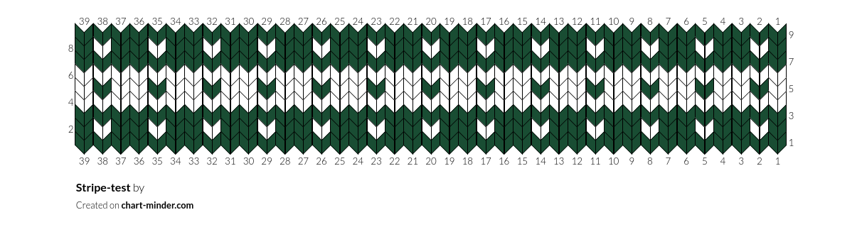 Stripe-test