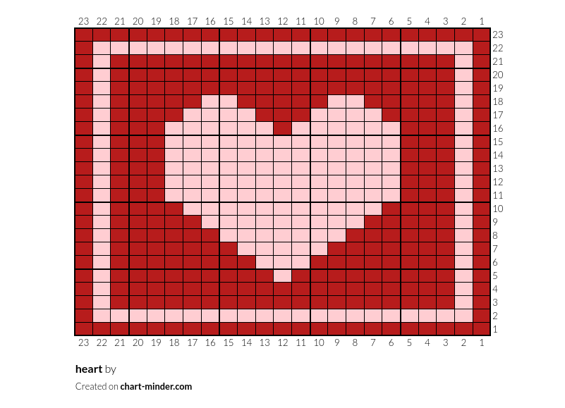 heart