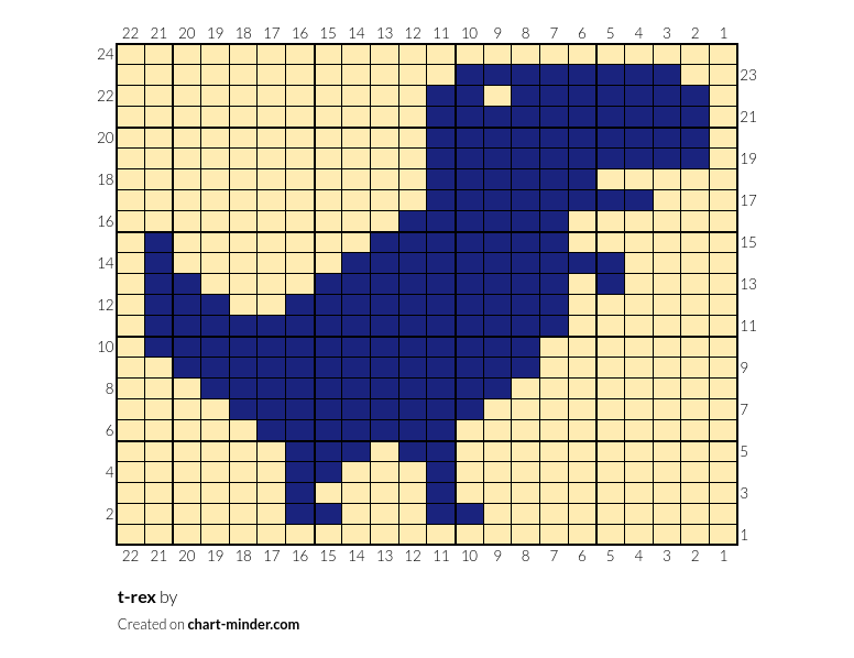 t-rex