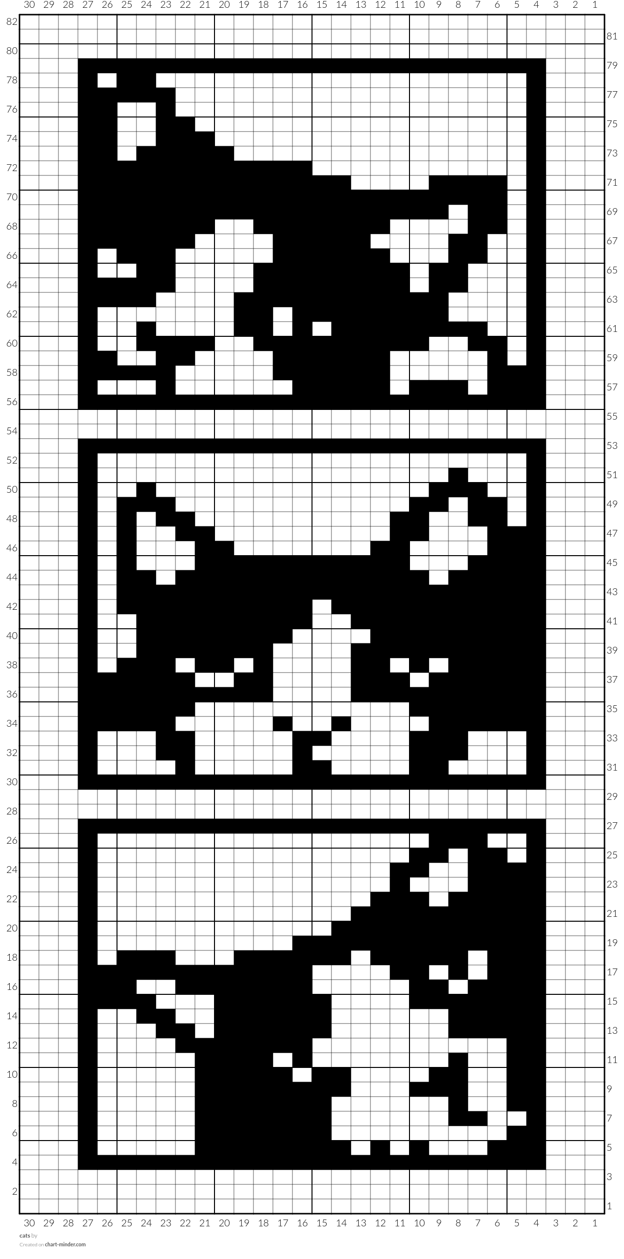 cats