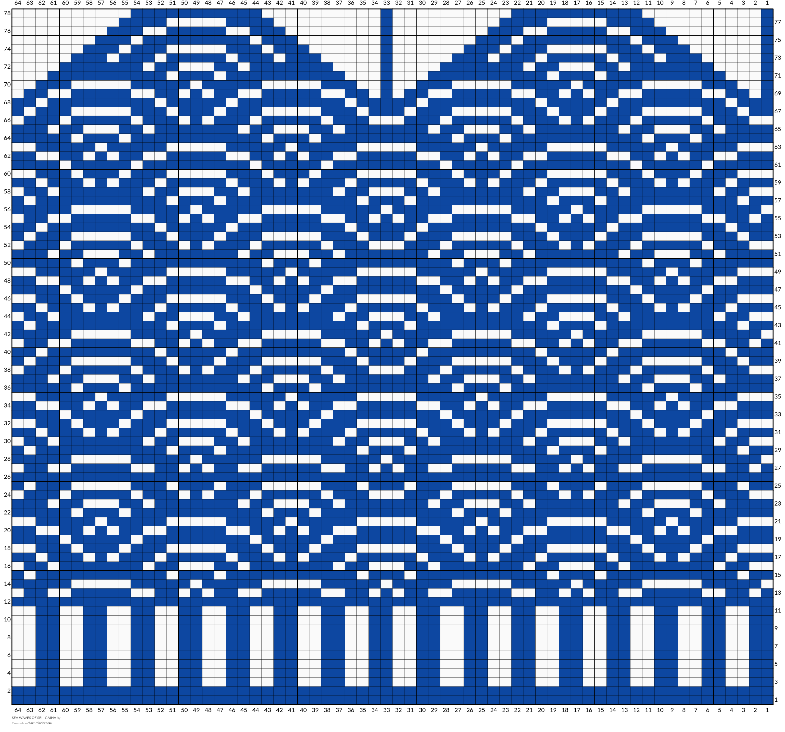 SEA WAVES OF SEI - GAIHA  