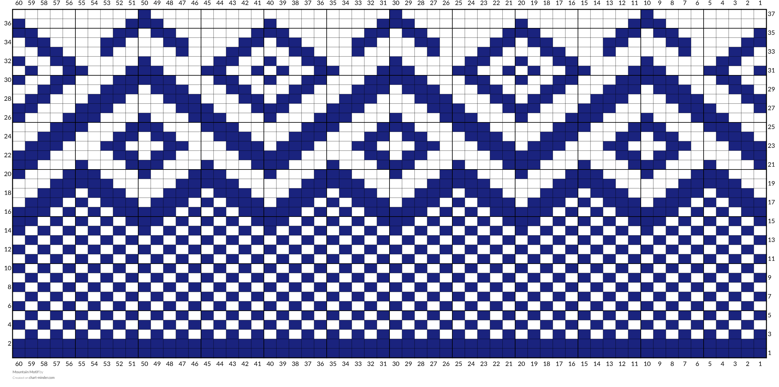 Mountain Motif