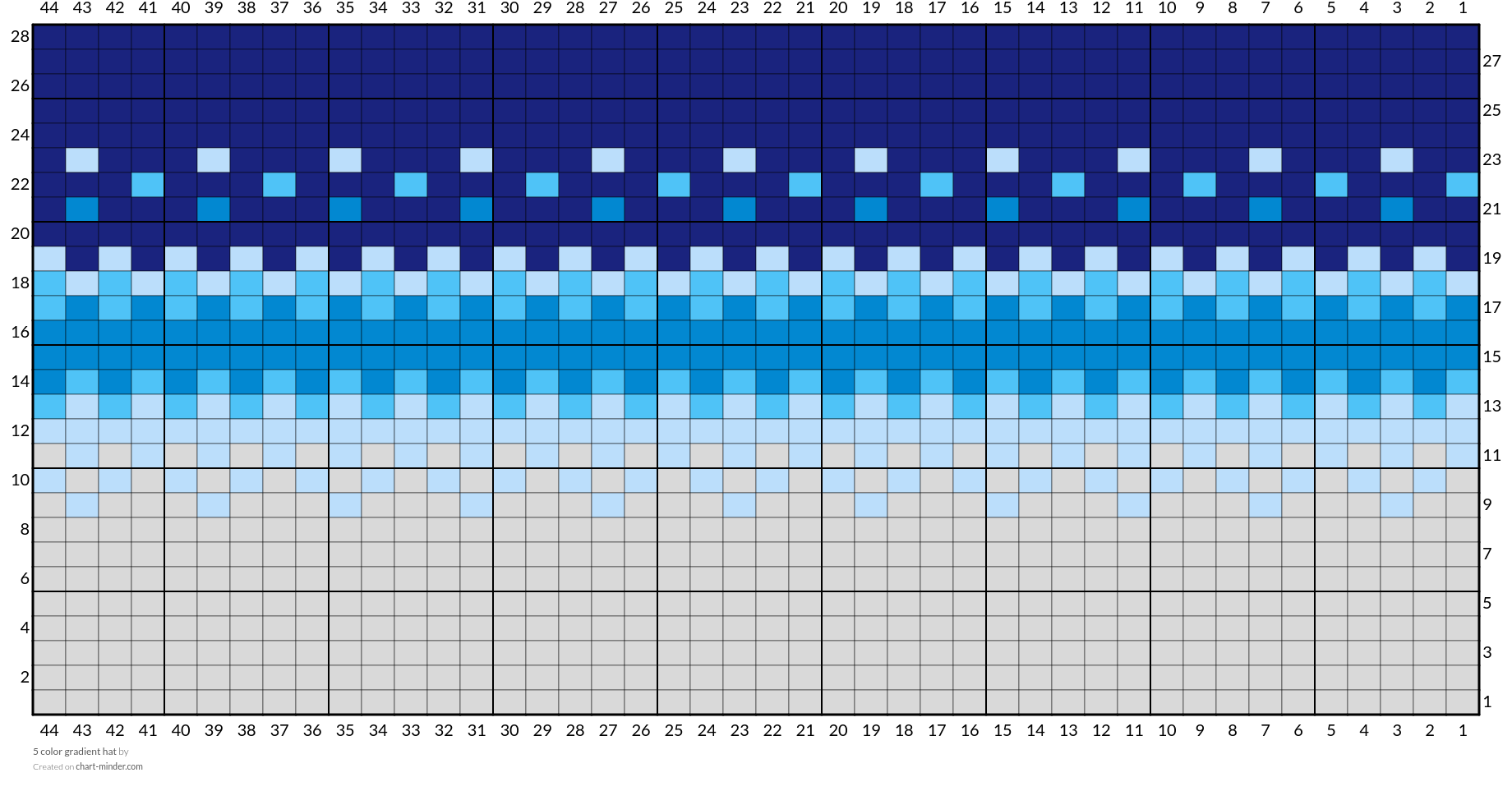 5 color gradient hat