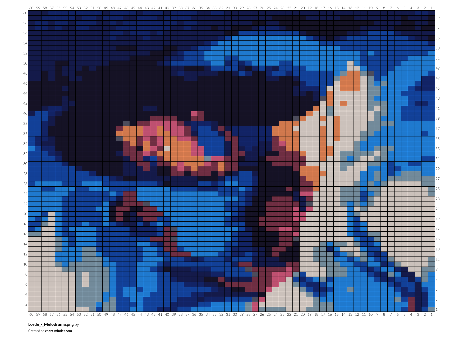 Lorde_-_Melodrama.png