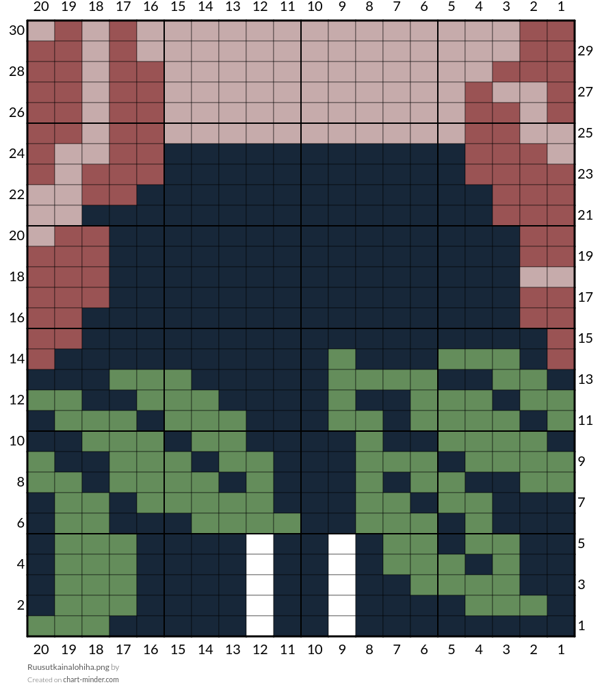 Ruusutkainalohiha.png
