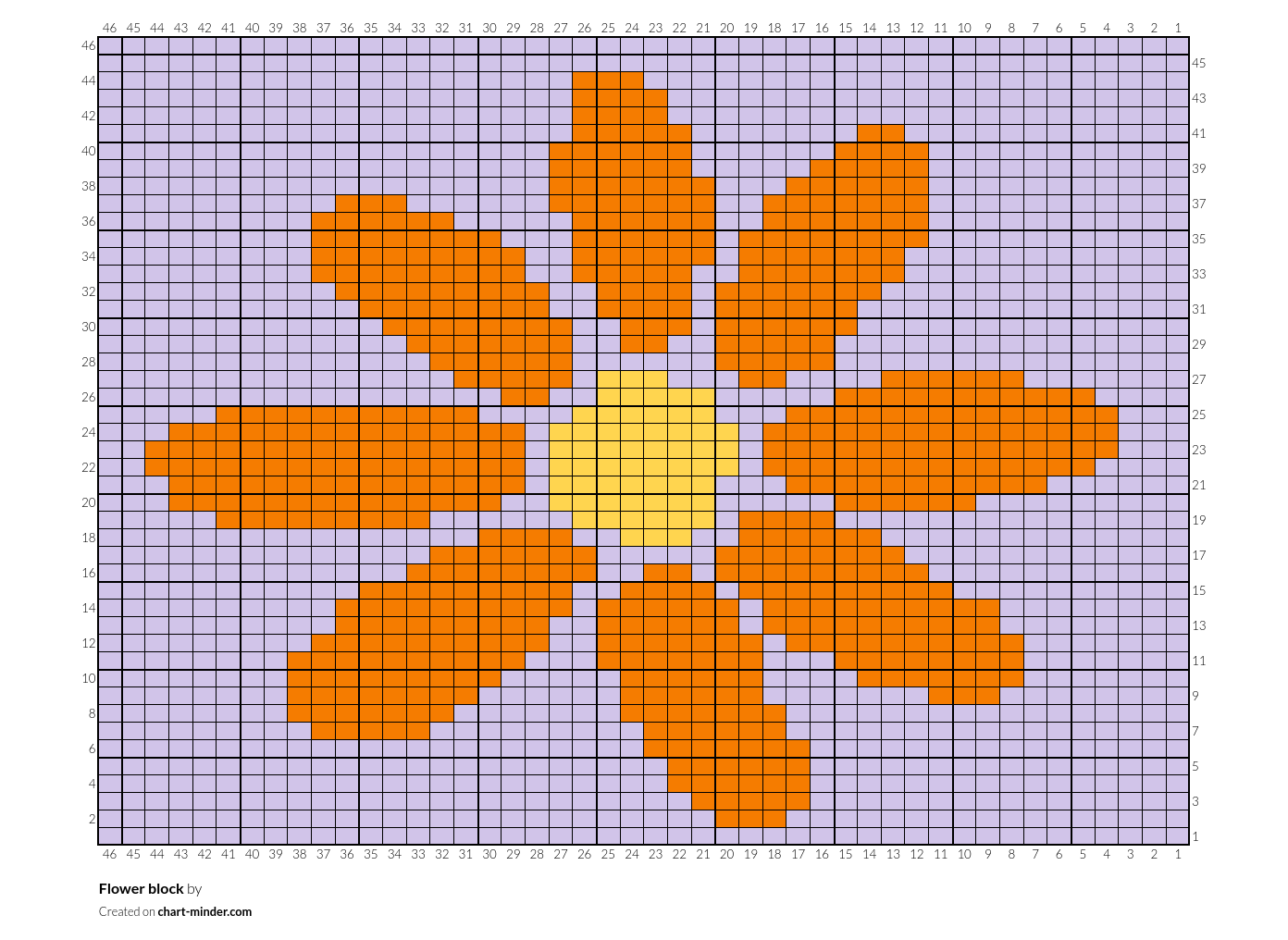 Flower block