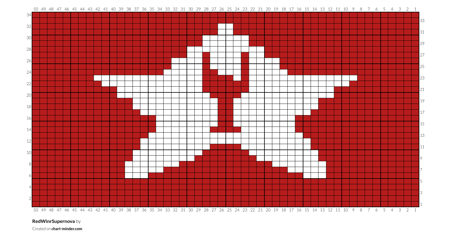 RedWinrSupernova