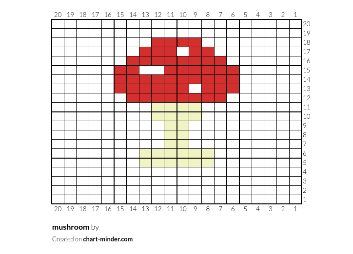 mushroom