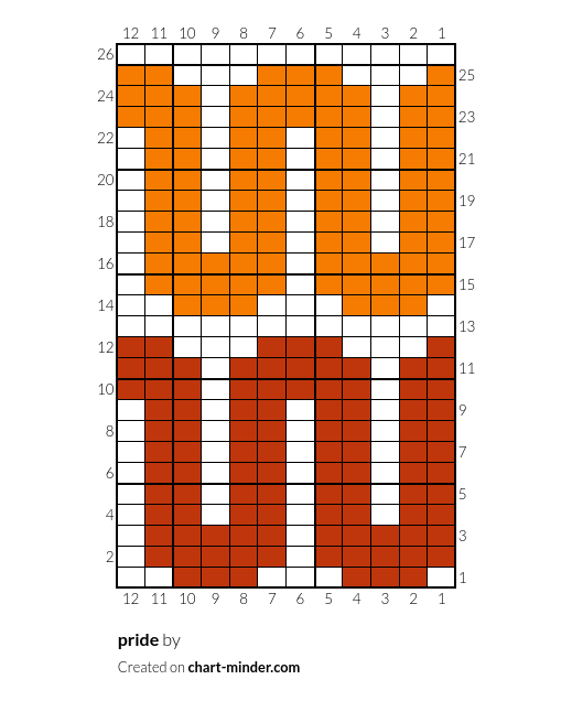 pride 