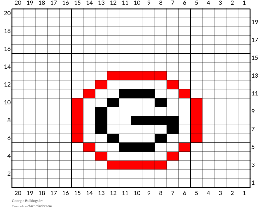 Georgia Bulldogs