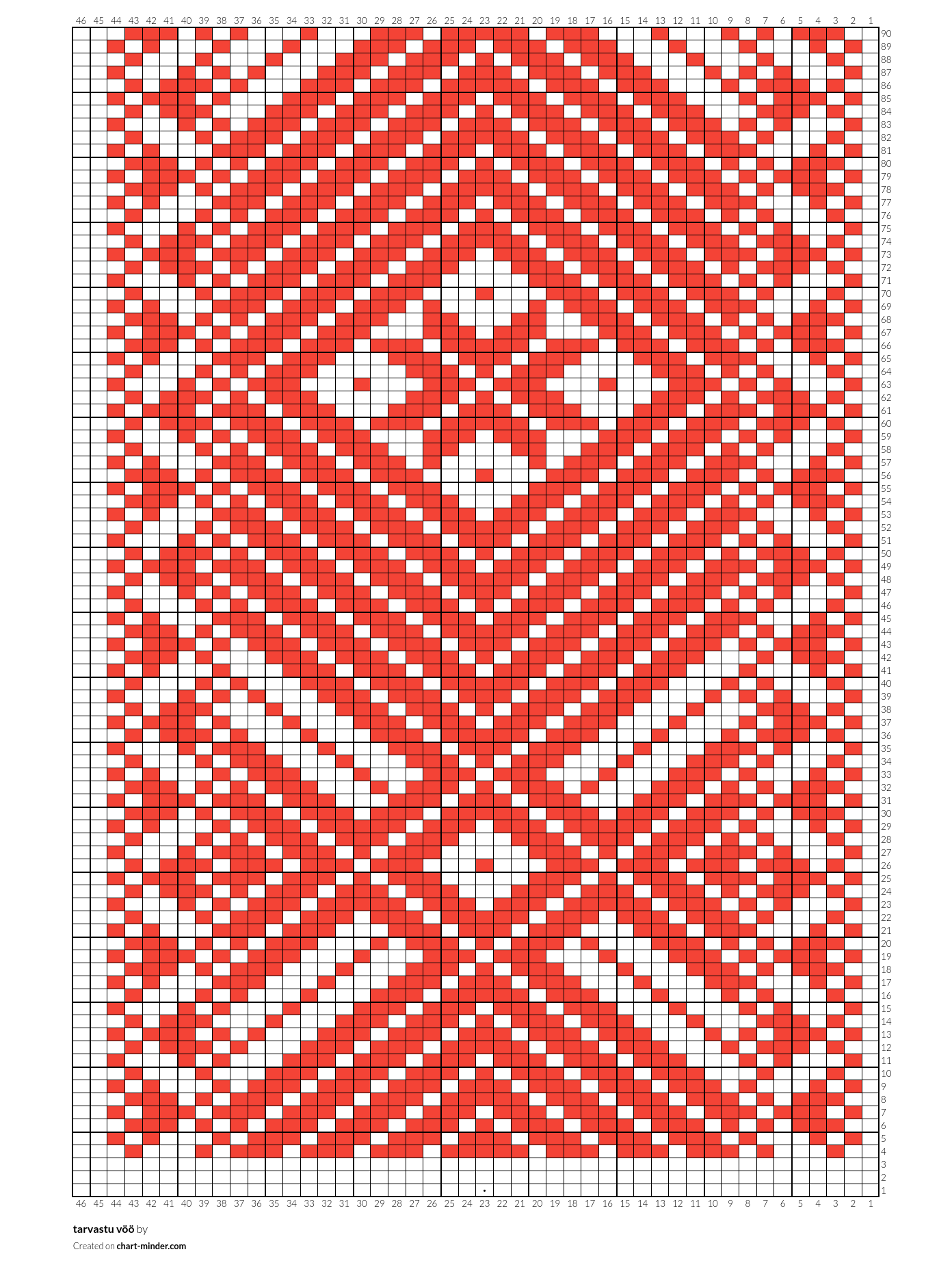 tarvastu vöö