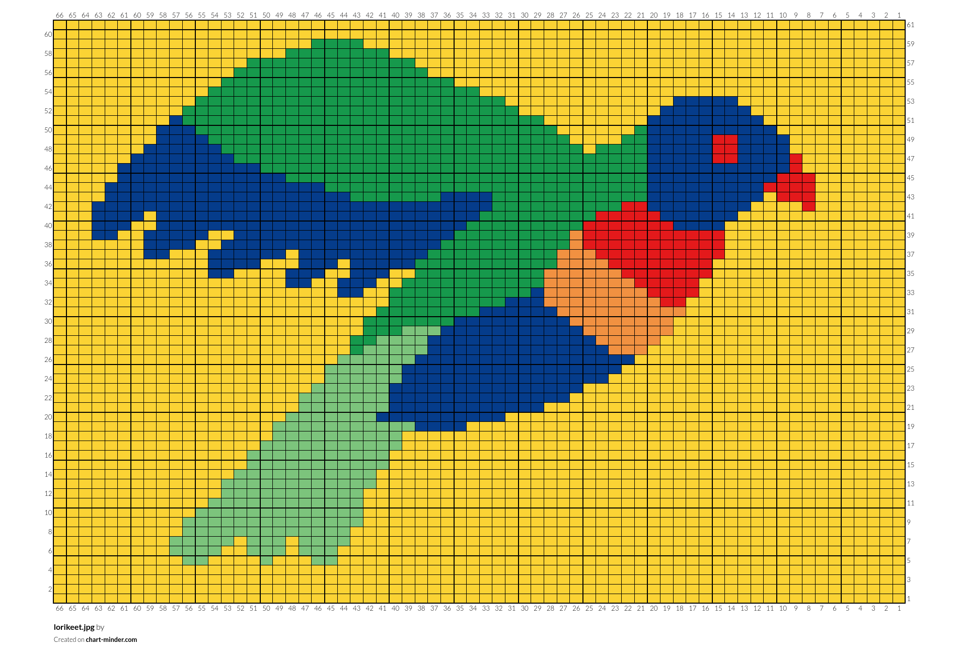 lorikeet.jpg