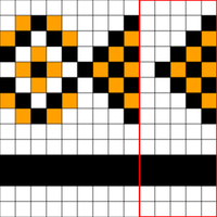 Chart C