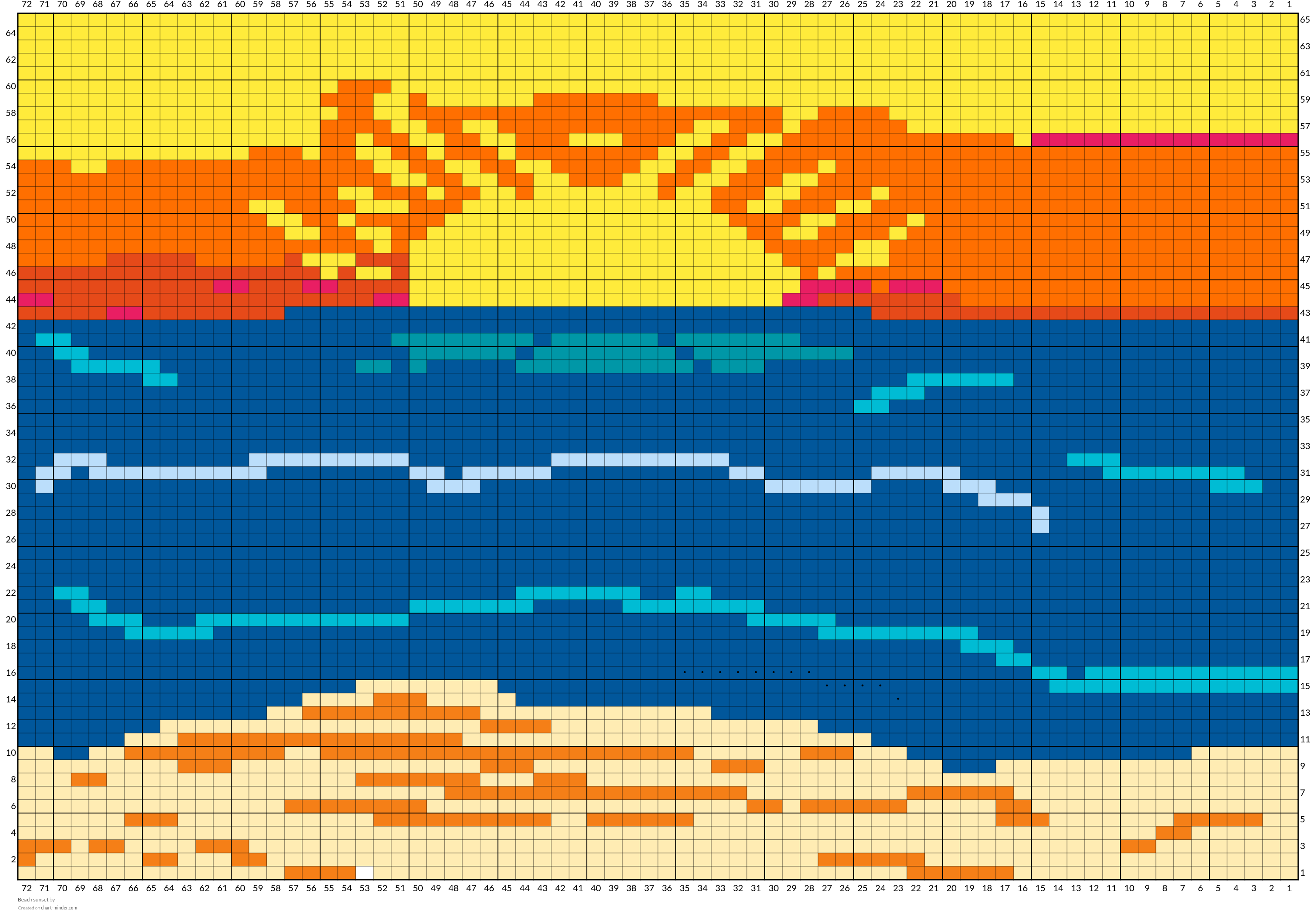 Beach sunset