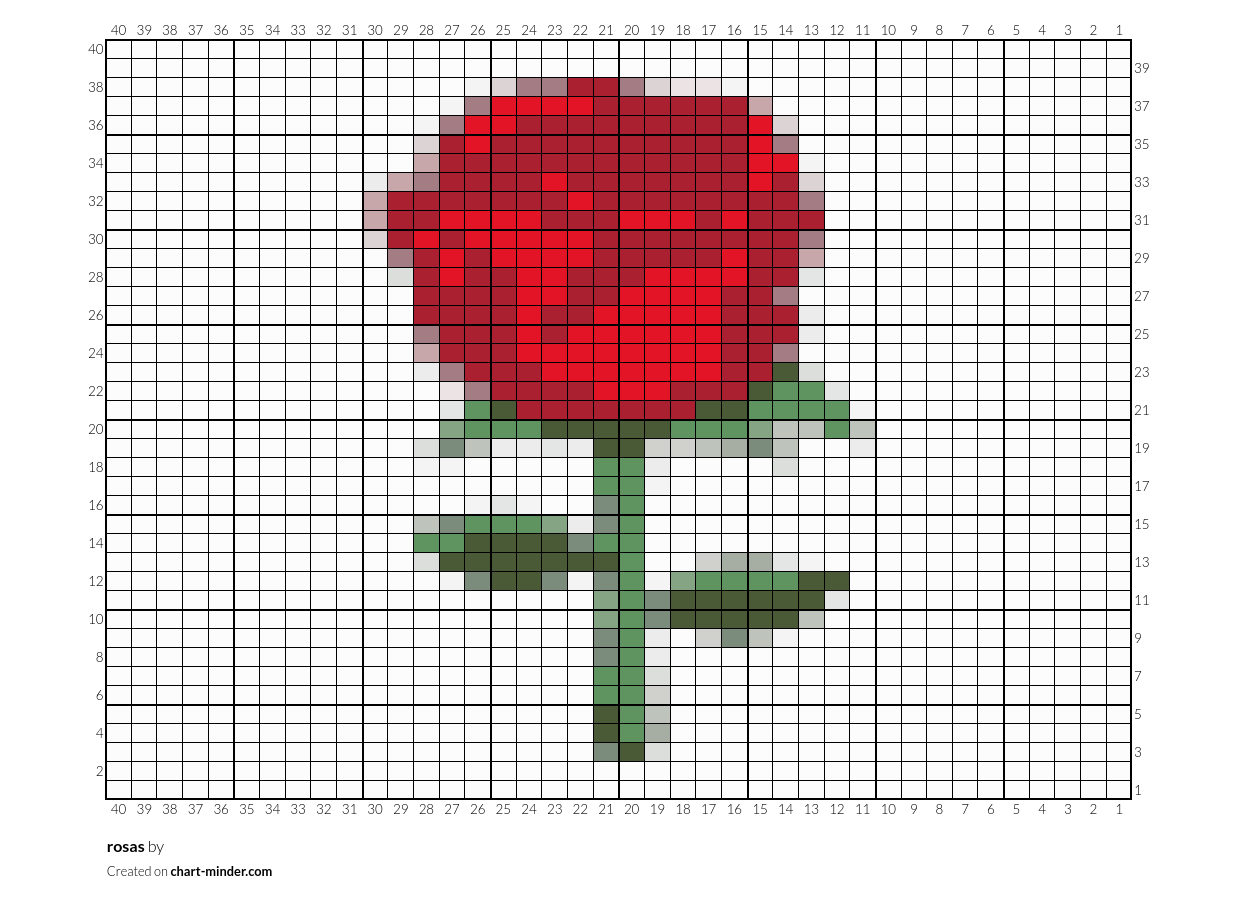 rosas