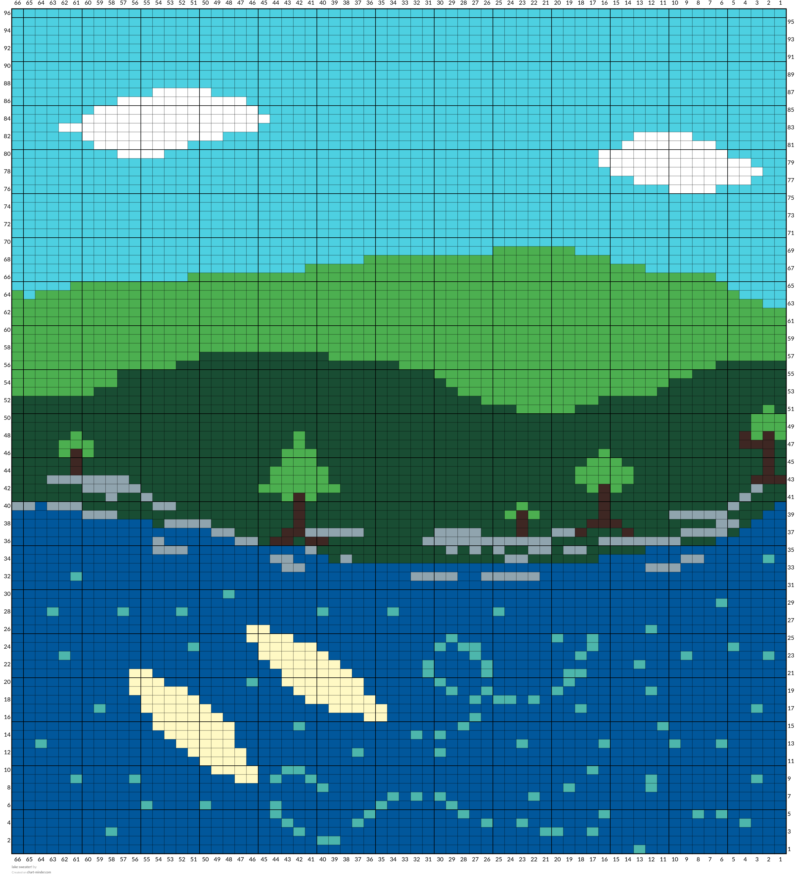 lake sweater!