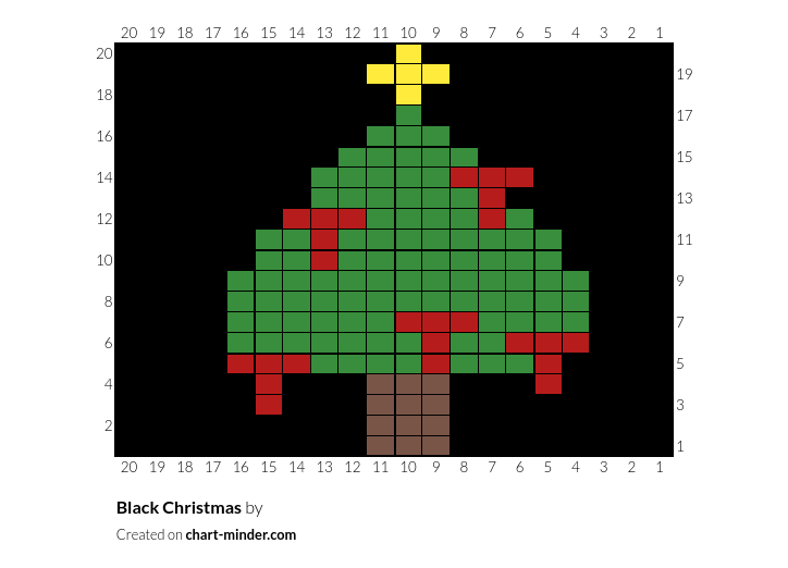 Black Christmas