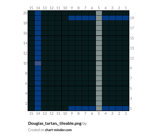 Douglas_tartan,_tileable.png