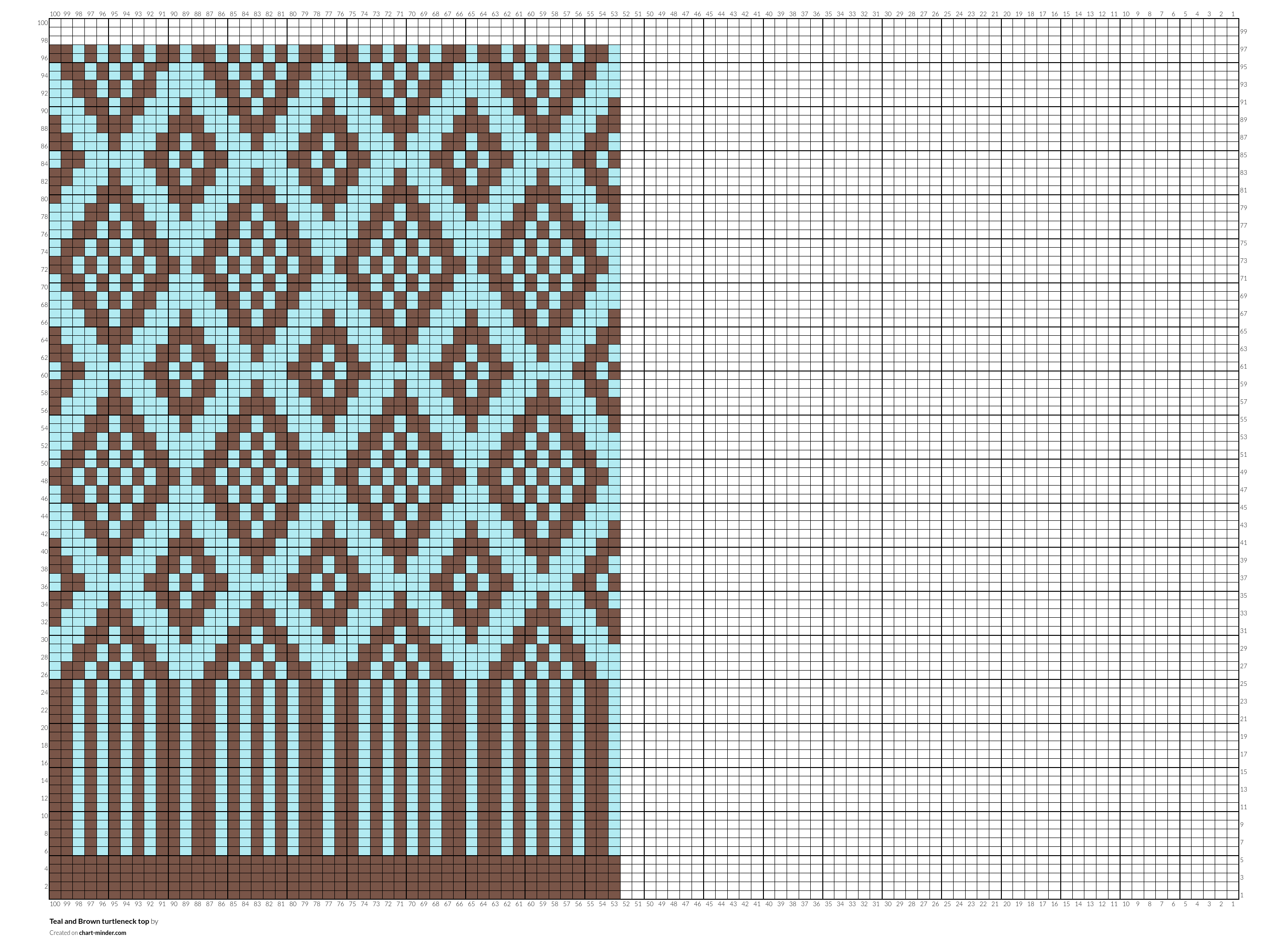 Teal and Brown turtleneck top