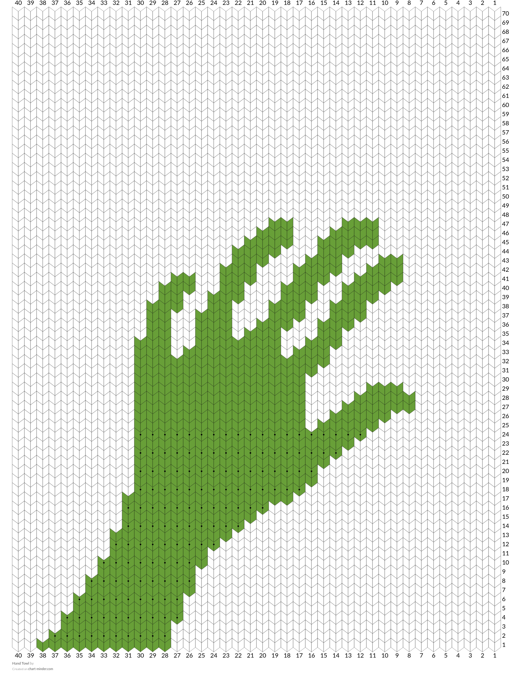 Hand Towl 