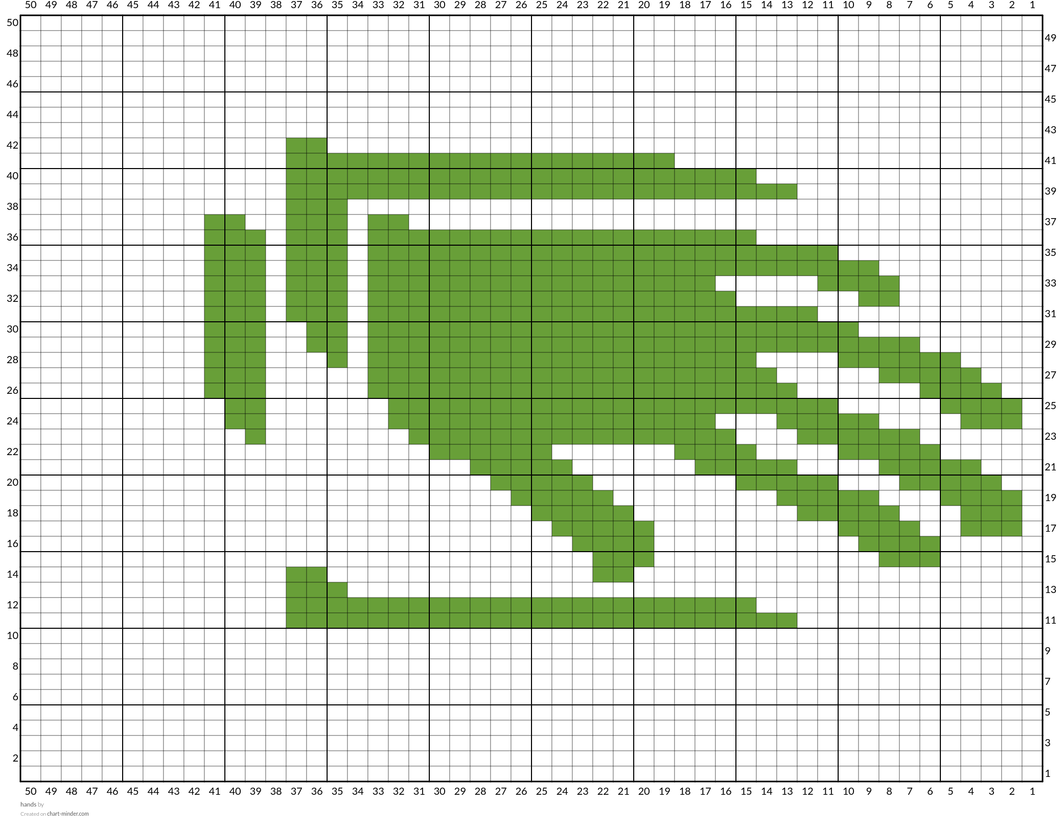hands
