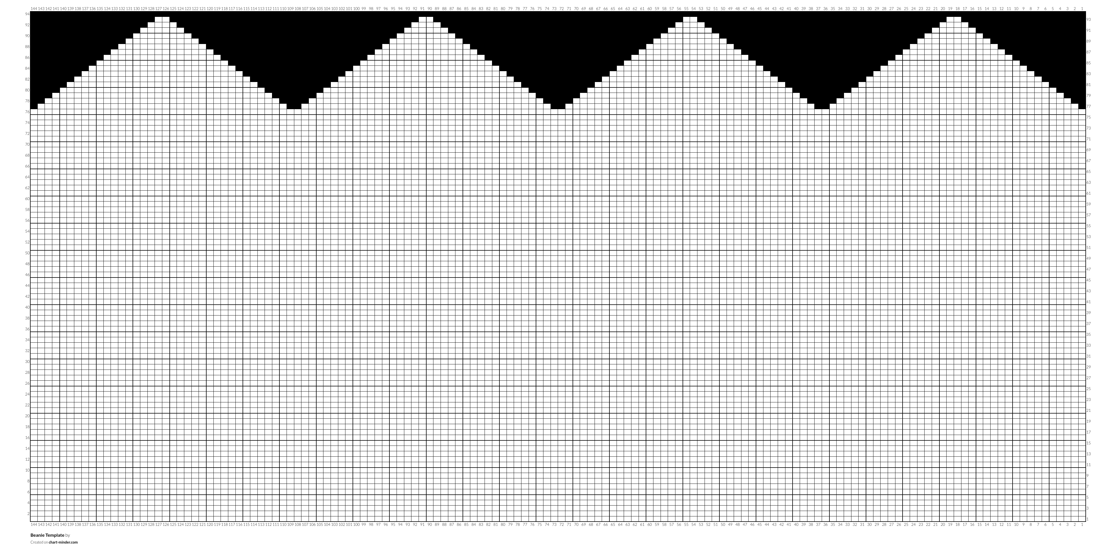 Beanie Template