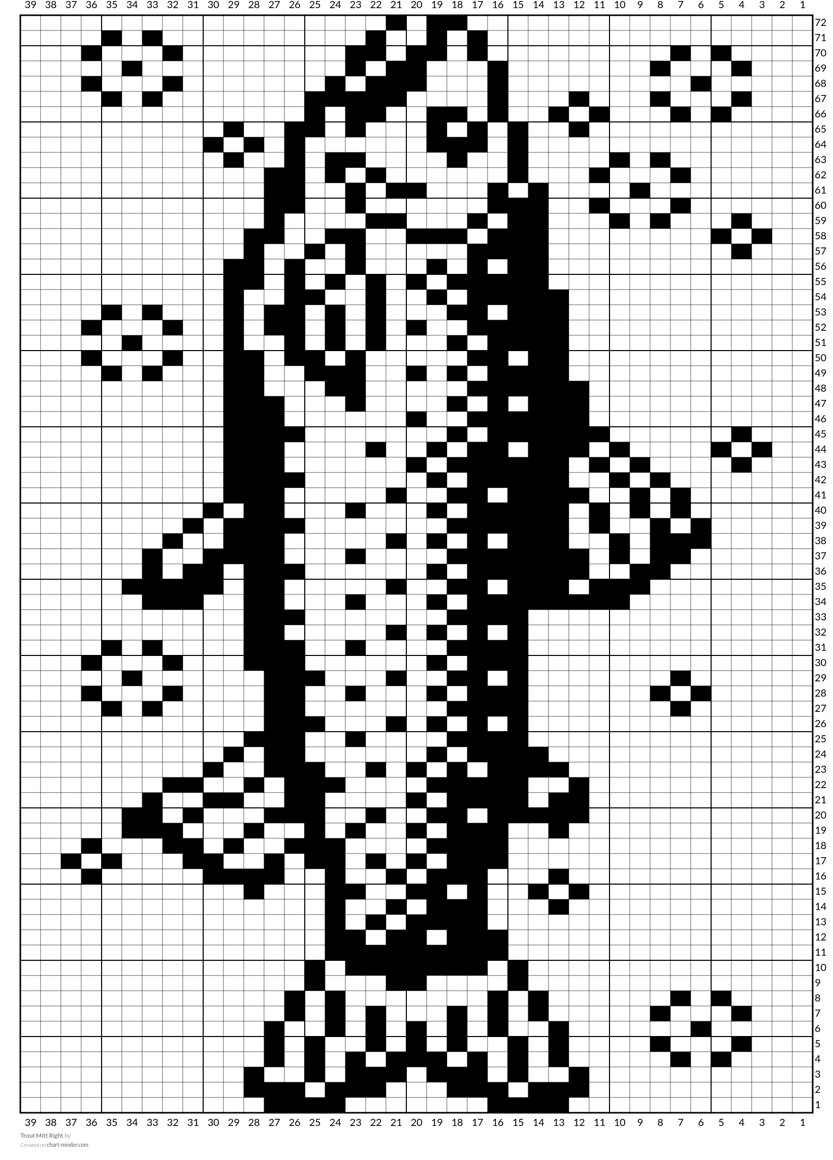 Trout Mitt Right