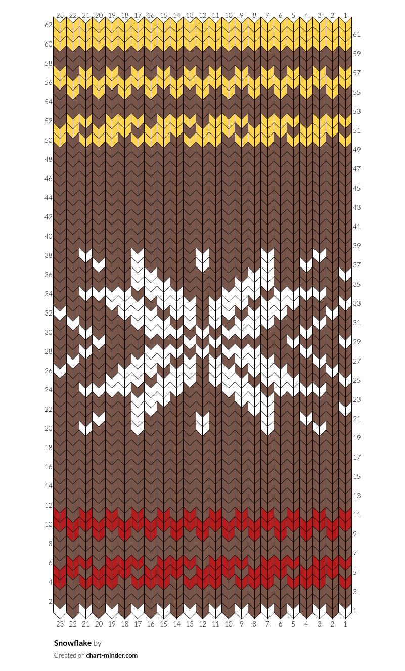 Snowflake