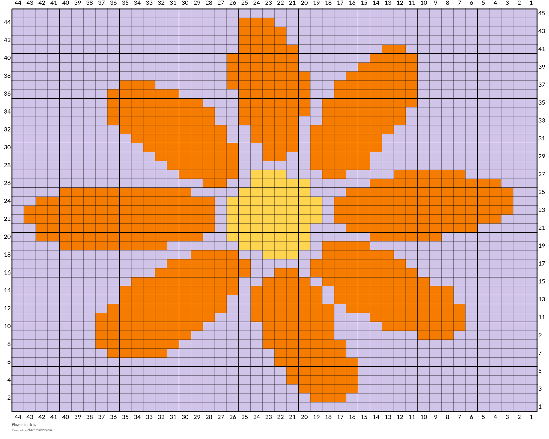 Flower block