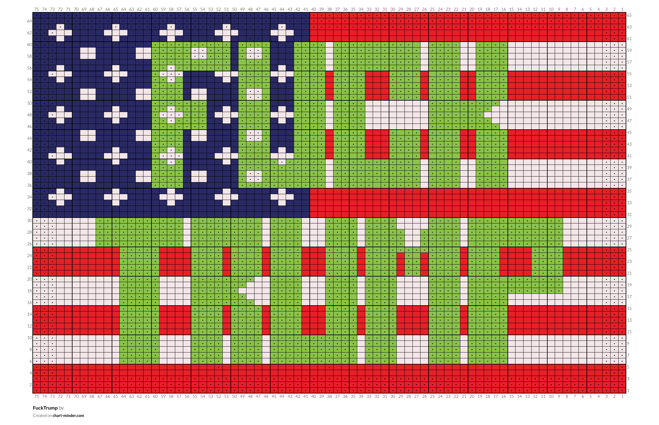 FuckTrump