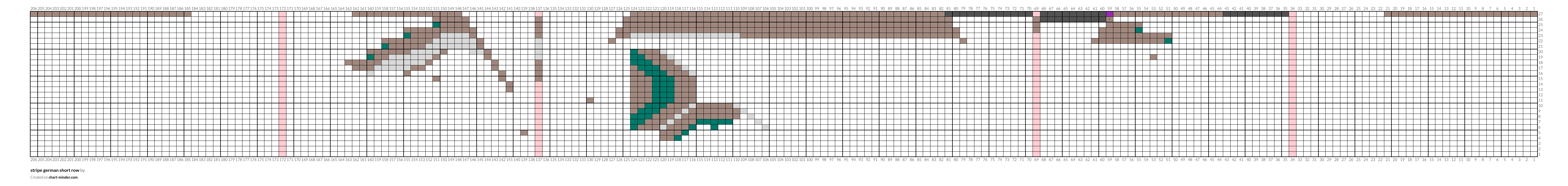 stripe german short row