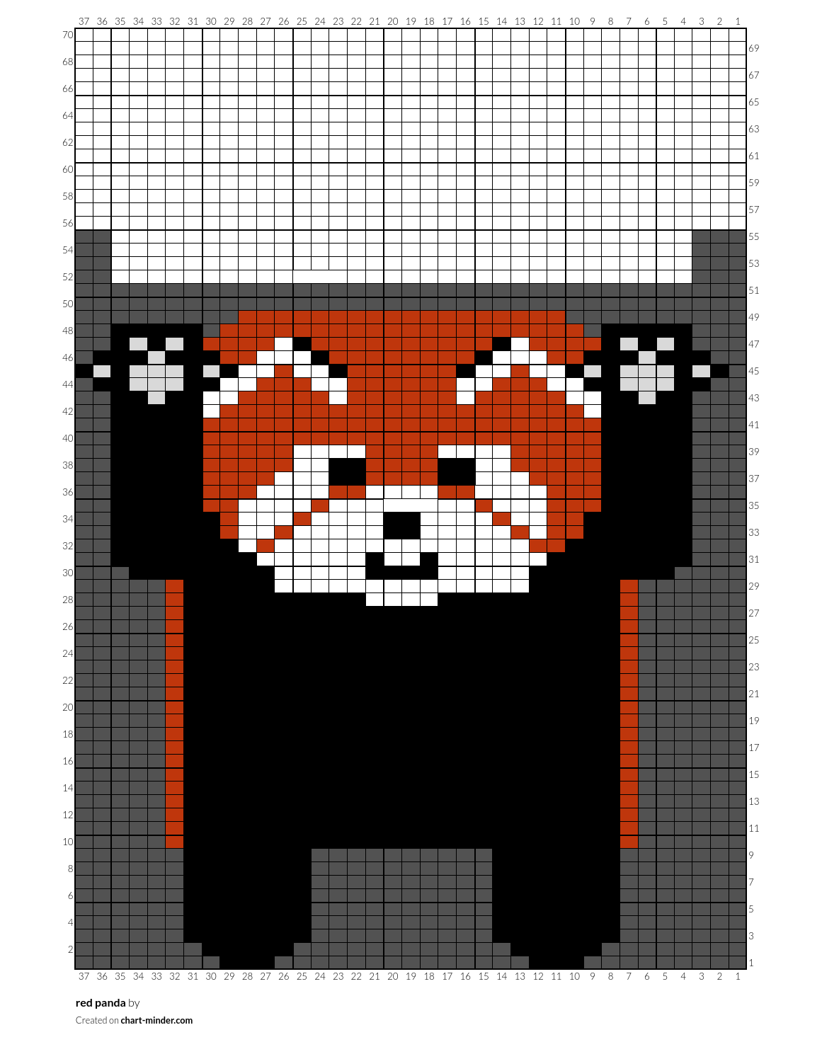 red panda