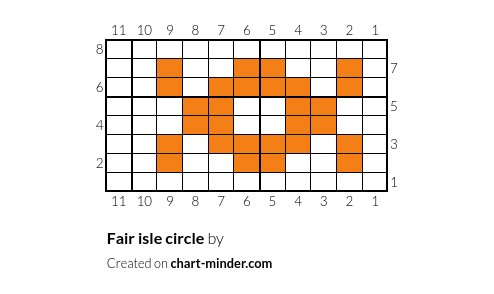 Fair isle circle