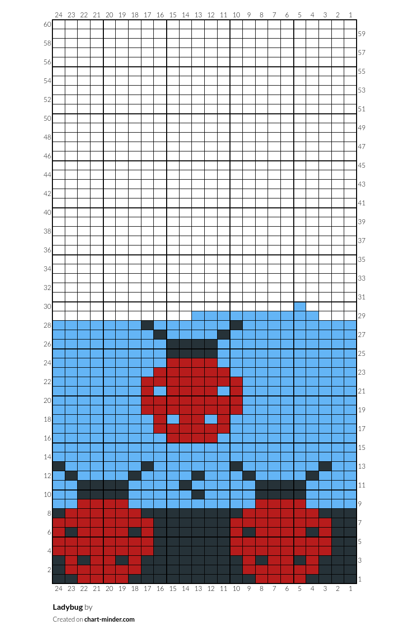 Ladybug