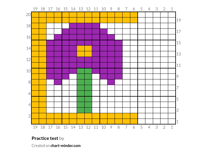 Practice test