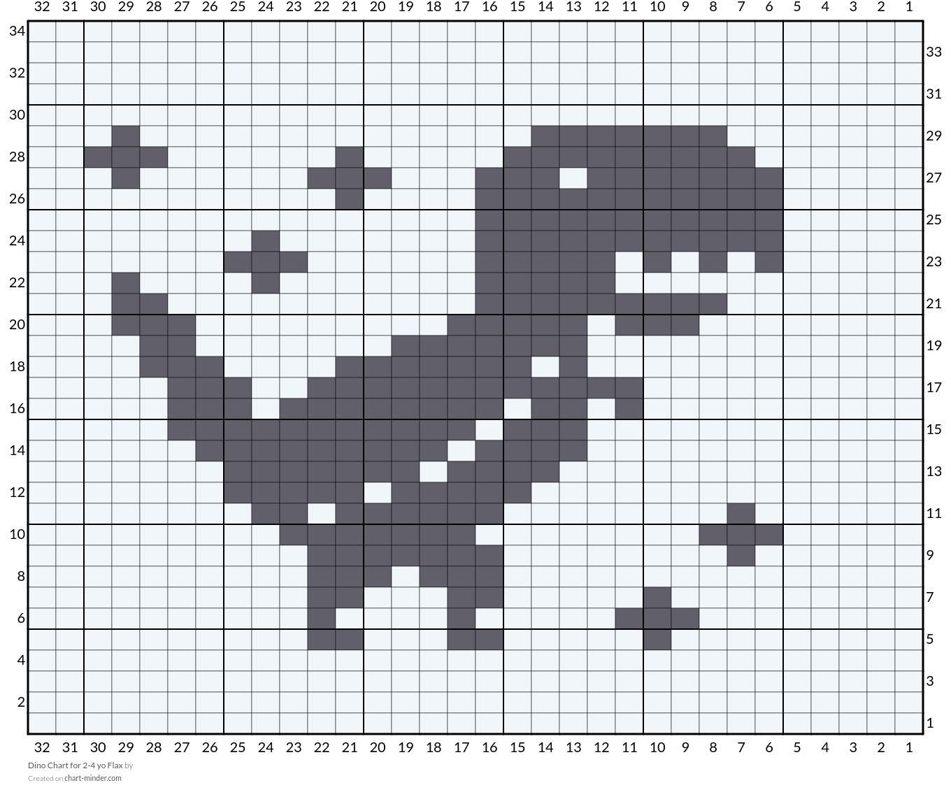 Dino Chart for 2-4 yo Flax