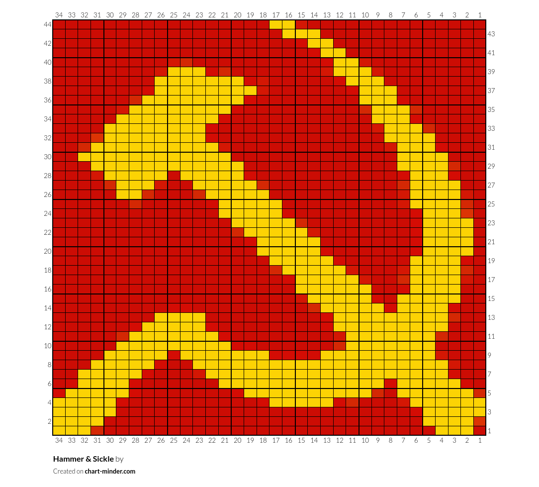 Hammer & Sickle
