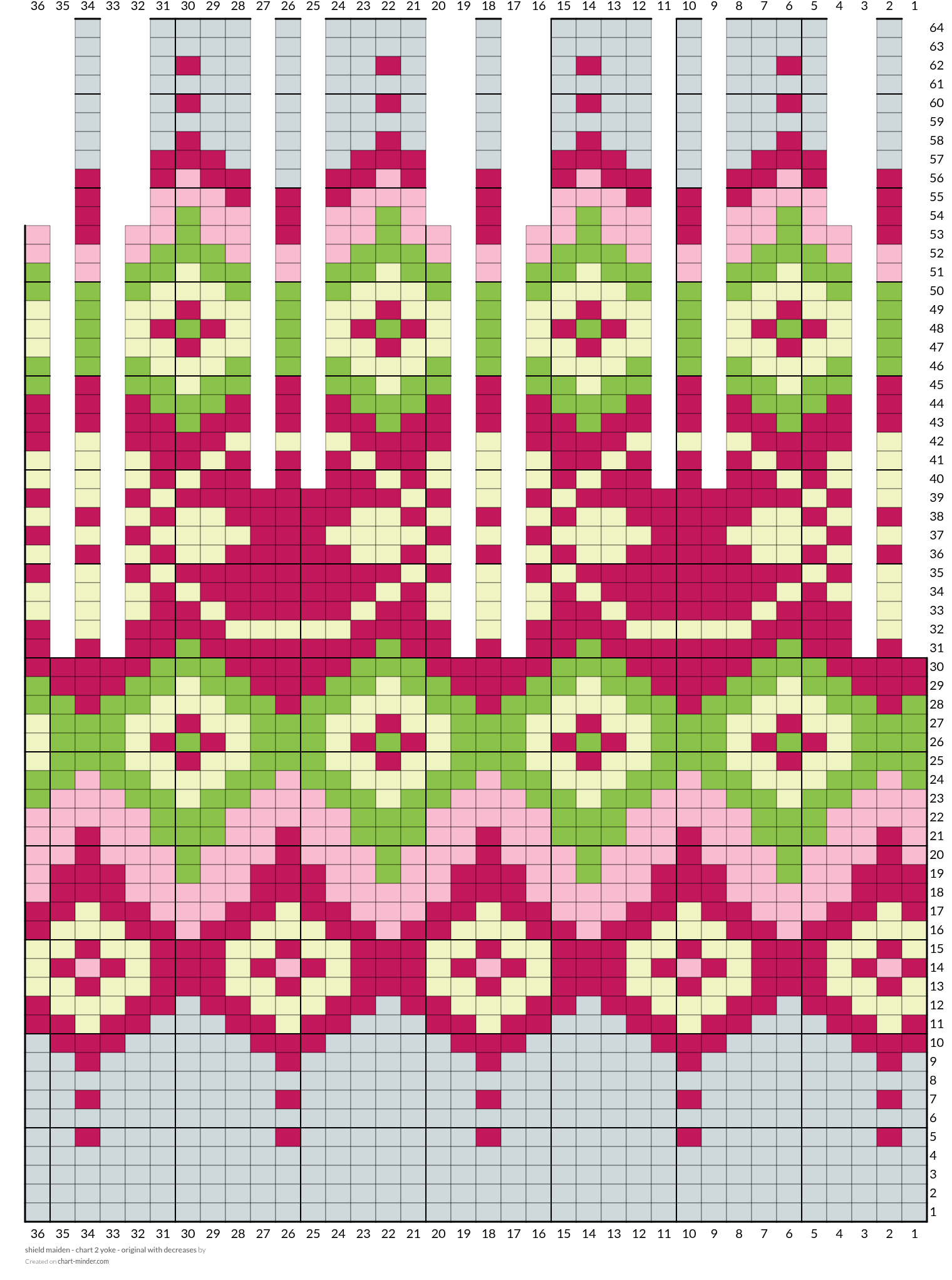 shield maiden - chart 2 yoke - original with decreases