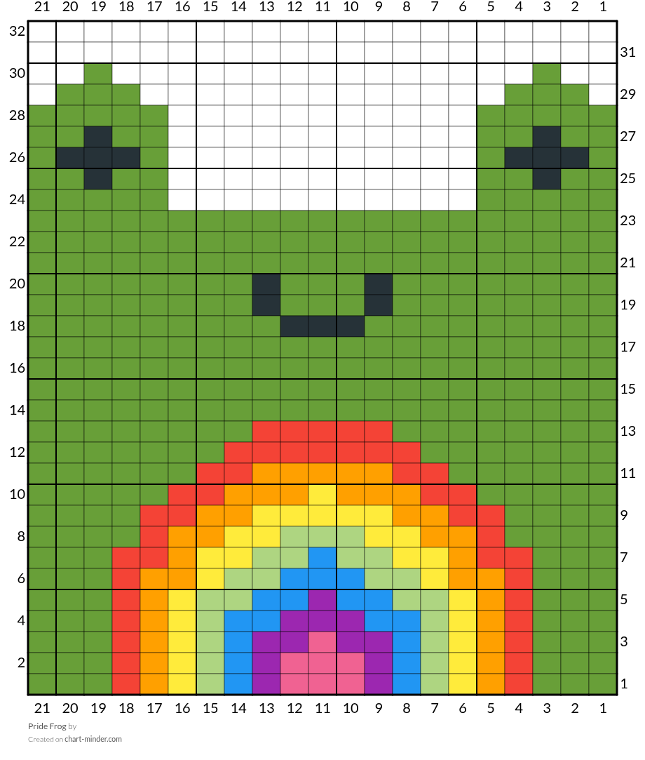 Pride Frog