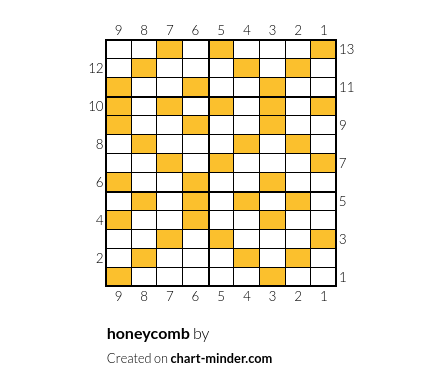 honeycomb