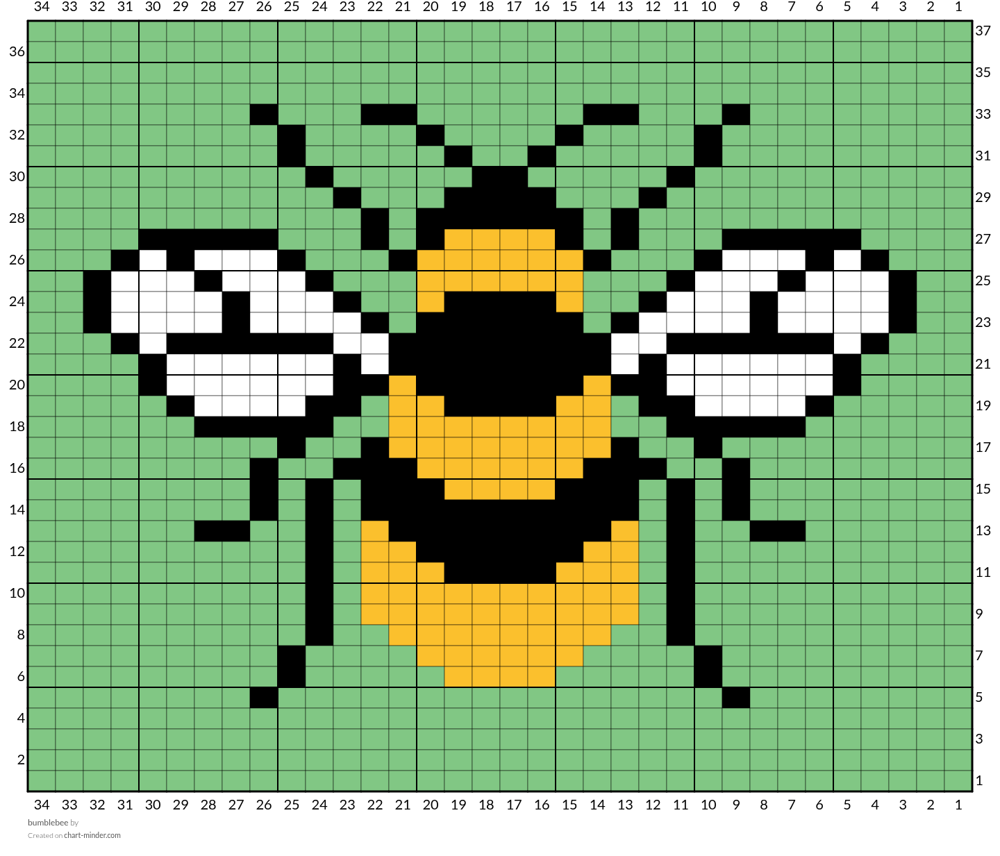 bumblebee