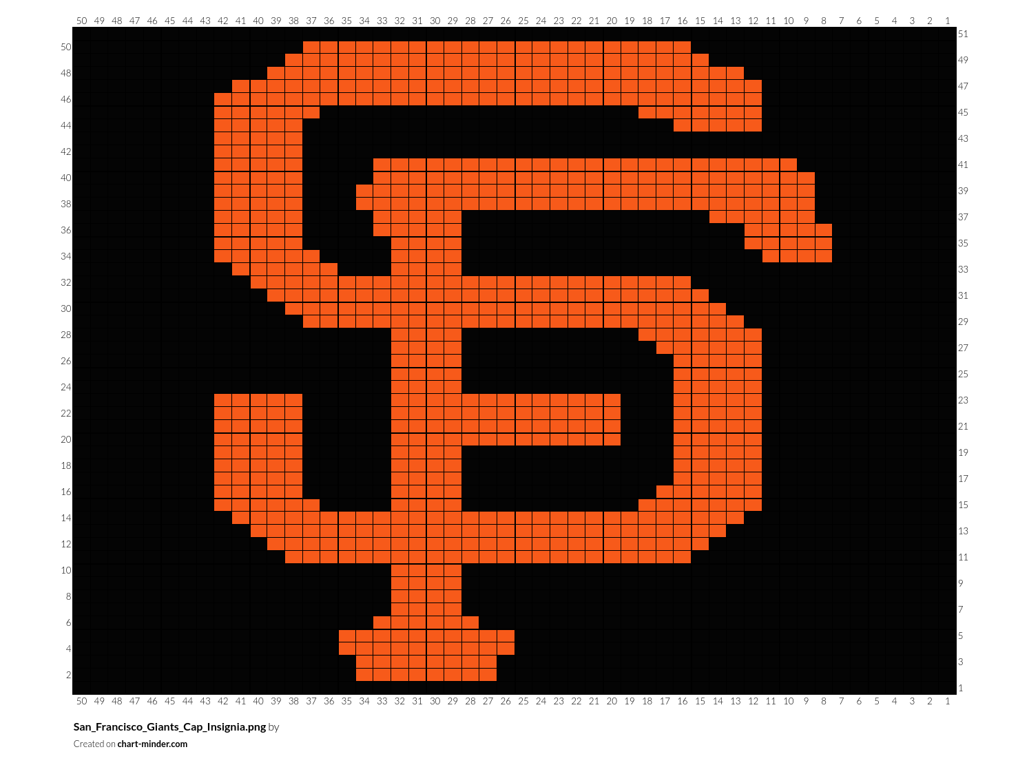 San_Francisco_Giants_Cap_Insignia.png