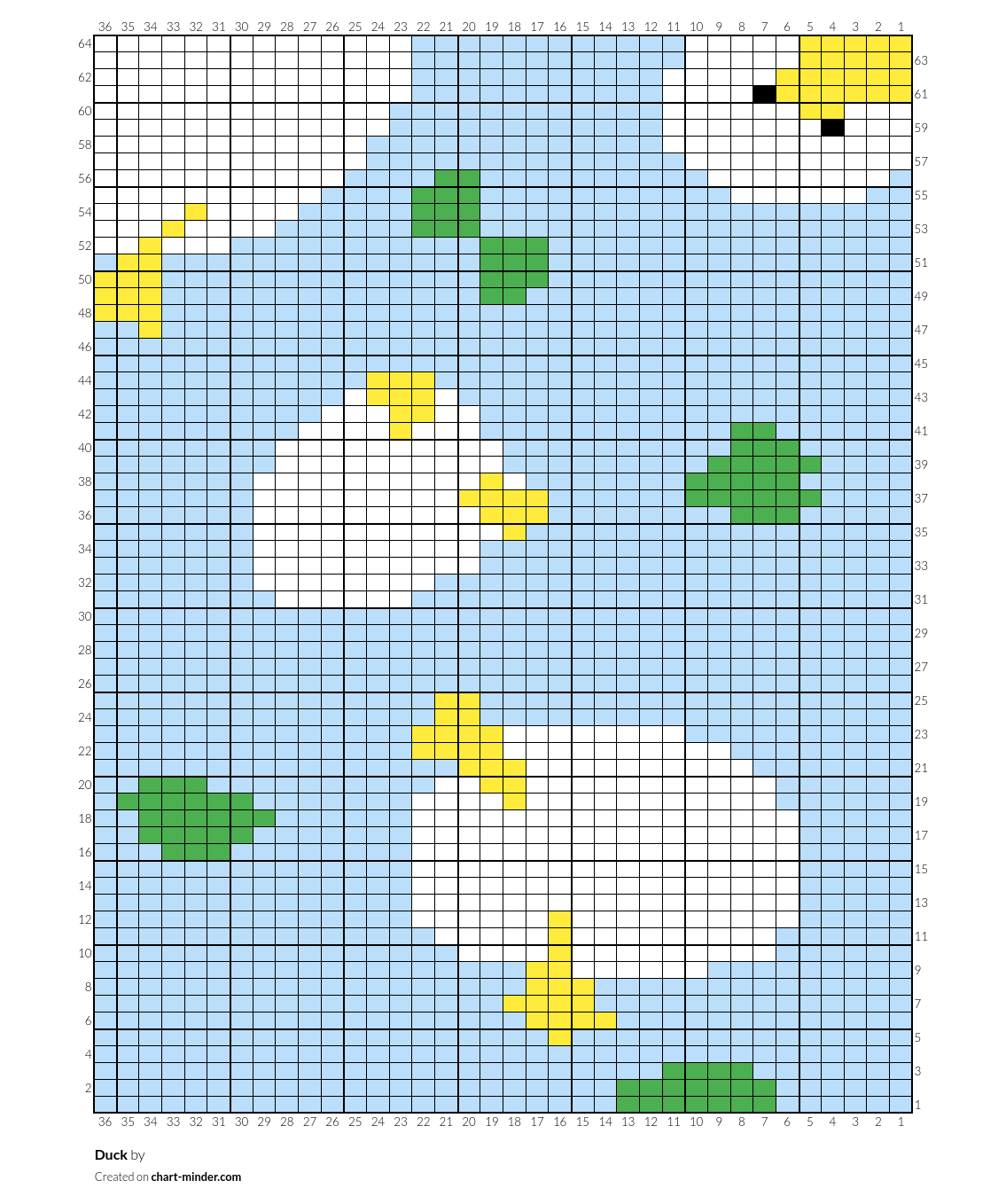 Duck
