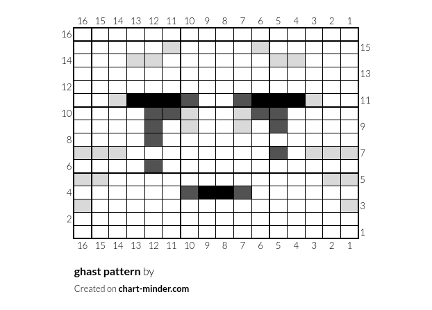 ghast pattern